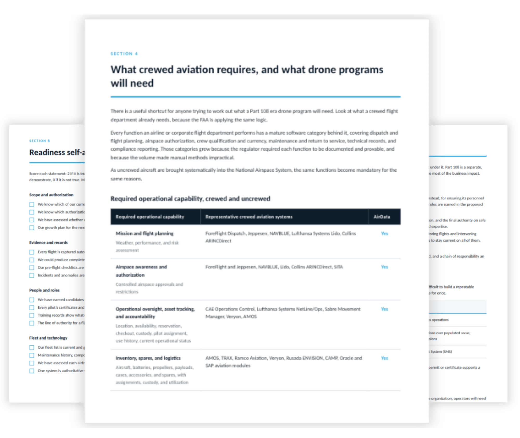 AirData Blueprint: Part 109